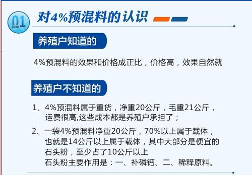 猪用预混料主要成分有哪些？猪饲料预混料配方中一般包含哪些营养成分？