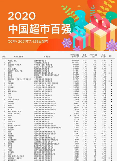 猪饲料百强榜单中，国内饲料前十名品牌有哪些？