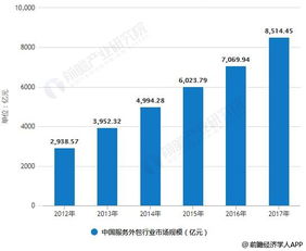 蛋鸡产业升级：挑战与机遇并存