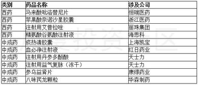 砍价秘籍大揭秘：优越甲维氟铃脲怎么买Zui划算？