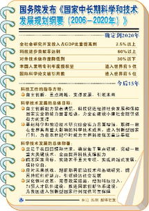 科学规划养殖，强化疫病防控