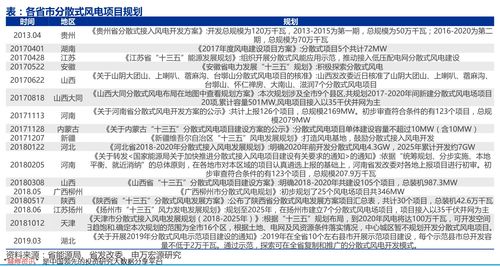 河南登封市今日猪价与河南省今日生猪价格有何差异？