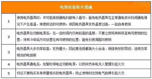 冬季猪场保温怎么做？这5个注意事项
