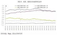 鳄龟市场价格波动较大，受供需关系、季节和地区影响