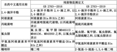 情节严重，吊销许可证