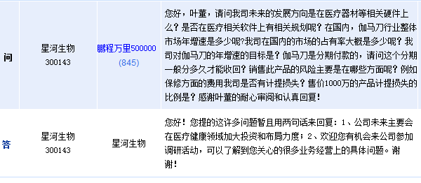 配合饲料的营养全面性是否足以满足不同动物品种和生长阶段的健康与生长需求？