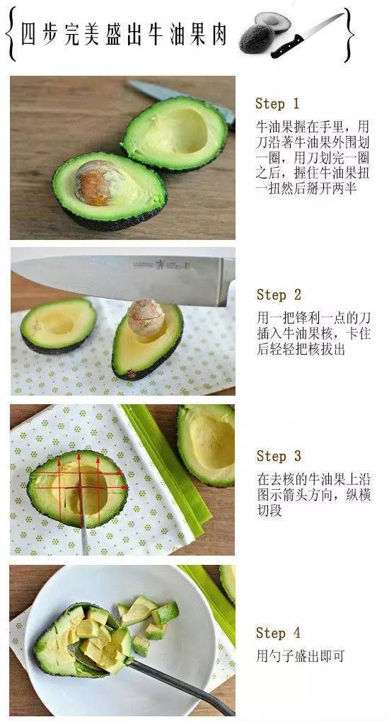 如何快速挑选牛油果？如何一眼辨出成熟度
