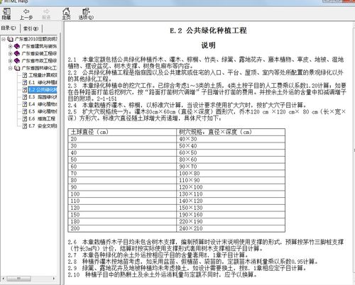 换算公式：土球直径的秘密