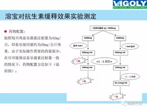 优化规模化养猪场免疫策略，提升免疫效果