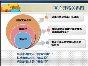 大路货苗木过多， 转型精品化特色化是关键
