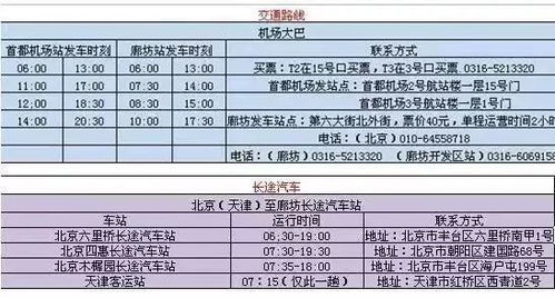 跨区购买，烧钱还是省钱？