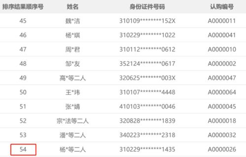 不用预混料育肥亏8万，土法配方提速23天这种方法真的可行吗？