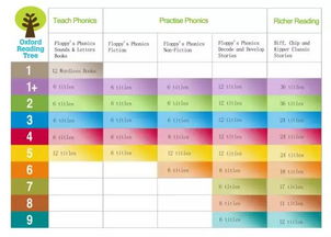 拼单梗划算， 尾货黄金期别错过