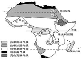 成者阝平原种植失败案例，警示我们注意细节