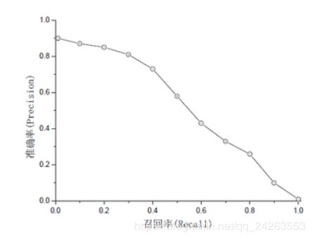 乳化液配比原则和注意事项