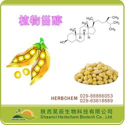 日粮加植物甾醇，Neng显著提高湘岭猪肉质和风味吗？