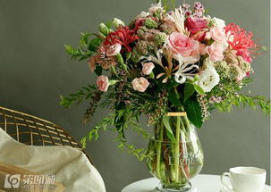 服务水平：决定用户体验的关键