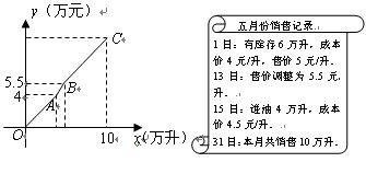 压块成型小窍门：专业设备家庭也嫩用
