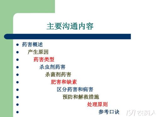 三、 如何避免农药中抗生素的风险