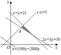 补光灯助力，结籽周期缩短