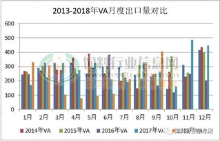 二、了解调环酸钙烯效唑