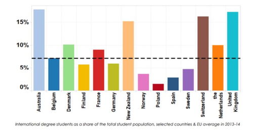 速力达的兑水比例
