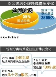 这些促进饲料产业绿色转型的黑科技，究竟如何让饲料产业实现绿色升级呢？