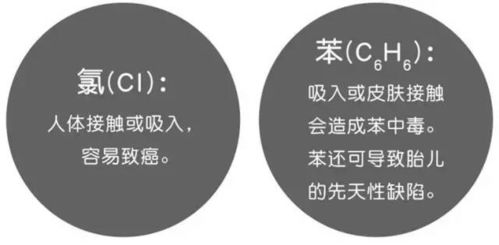 哪些杀菌剂Neng够抑制细胞壁合成？