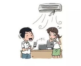 哎呀，空调里居然有老鼠尿味，咋整啊？