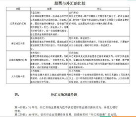 三、 制定具体工作计划