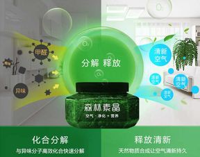 负离子净化， 新方法了解一下