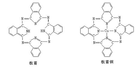 Neng不Neng和其他东西一起用？