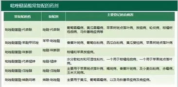 吡唑醚菌酯：灰霉病的“天敌”