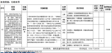 饲料添加剂中常用的成分有哪些，它们是如何与饲料原料结合制作成完整饲料的？