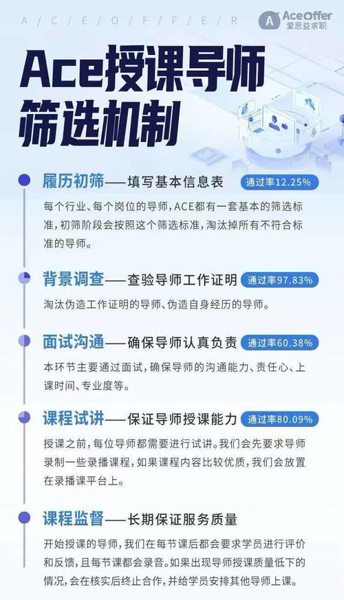 适合我们的研发岗位,是什么样的呢?