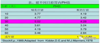 请问饲料酸化剂厂家排名榜上，哪家厂家的产品在市场上口碑最好？