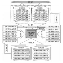 草铵膦的作用原理及影响