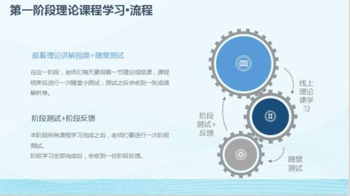 传统农药的困境