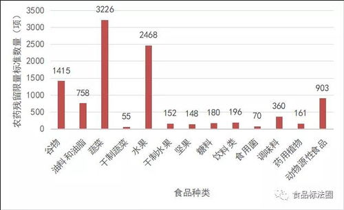 什么是甲胺磷嗯？