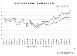威海海参因货源减少，价格持续上涨