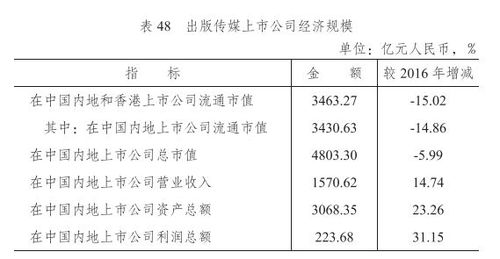 农药入库会计科目的探秘之旅
