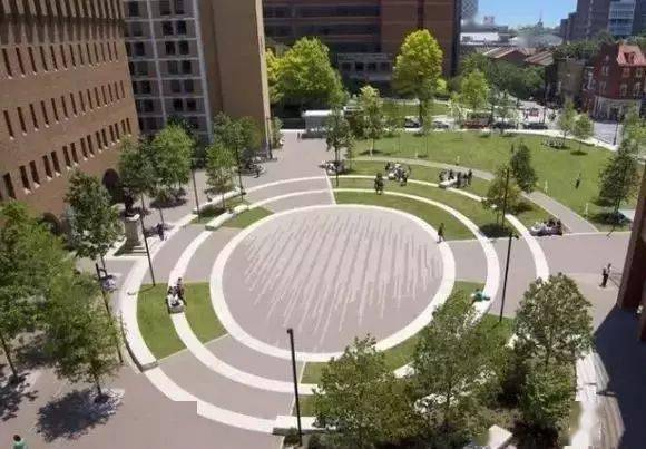 三、 区域——城市的分区