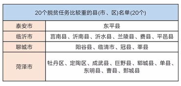 如何通过三招提速5天让发酵饲料降本40%？