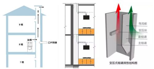 一、施工前的准备工作