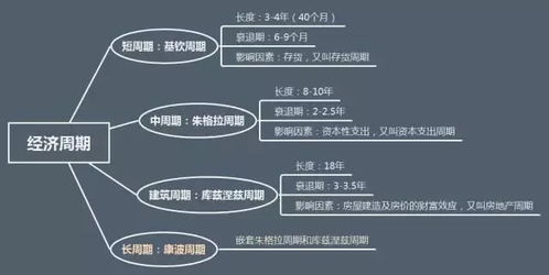 橡树种子采收时间：果脐颜色变化周期揭秘