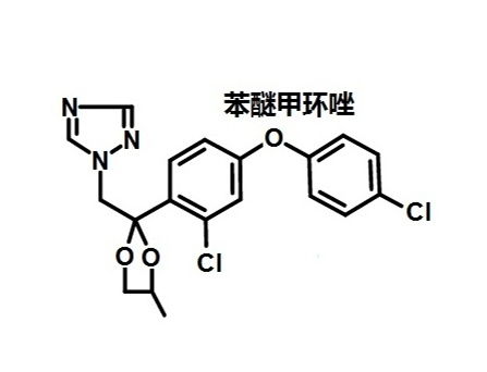 检测波长的选择：瞄准靶心