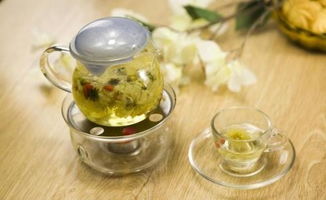 喉咙痛喝菊花茶有用吗？专家解答让你不再疑惑