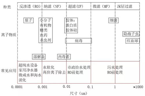 规模化养殖场恶臭治理与控制策略