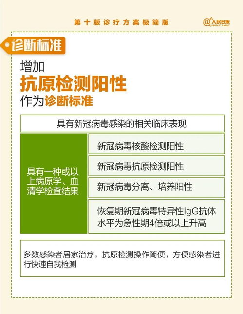 广东省化肥减量增效实施方案出炉