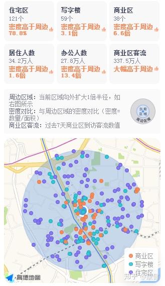 选址指南：打造高效果园的黄金地段选择秘诀！